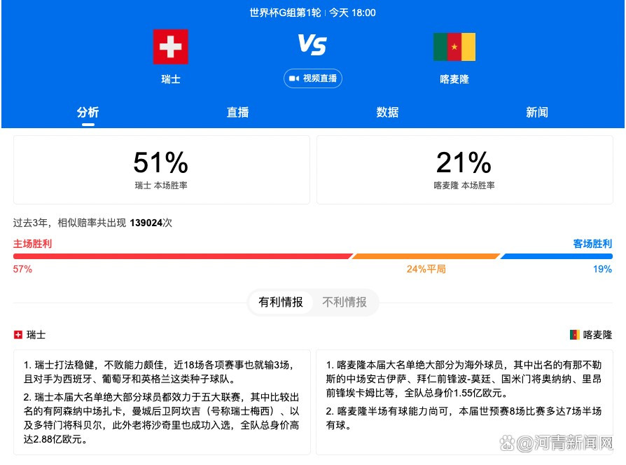 上海目前2连败，9胜10负排在第11位；广东则是2连胜，15胜4负排在第4位。